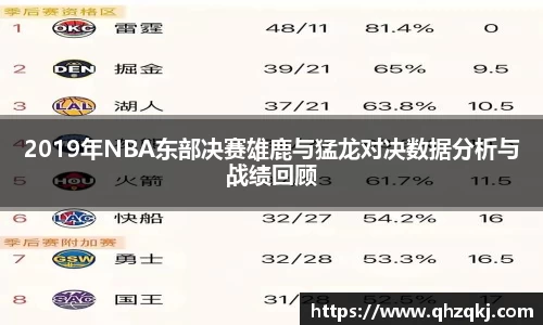 2019年NBA东部决赛雄鹿与猛龙对决数据分析与战绩回顾